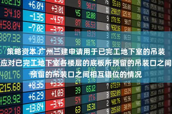 策略资本 广州三建申请用于已完工地下室的吊装运输方法专利，应对已完工地下室各楼层的底板所预留的吊装口之间相互错位的情况
