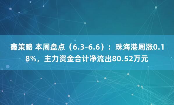 鑫策略 本周盘点（6.3-6.6）：珠海港周涨0.18%，主力资金合计净流出80.52万元