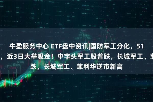 牛盈服务中心 ETF盘中资讯|国防军工分化，512810频现溢价，近3日大举吸金！中字头军工股普跌，长城军工、菲利华逆市新高